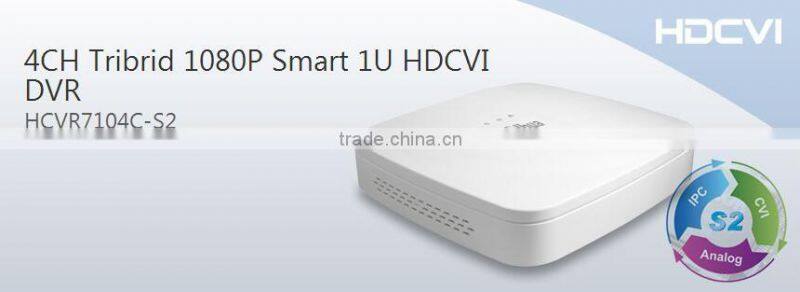 Dahua Motorized zoom lens IP Camera/HD CVI DVR