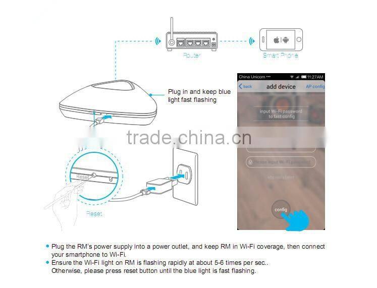 Broadlink RM2 Intelligent WiFi Controlled Remote Center for iPhone and Android Device