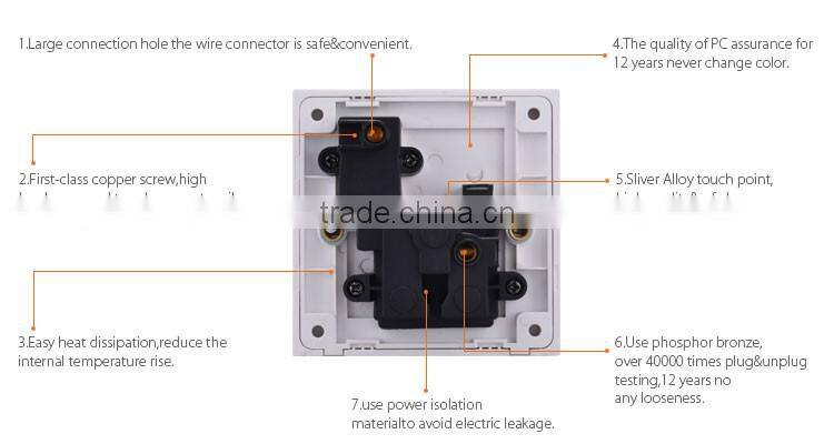 American Standard 3-feet univeersal power socket