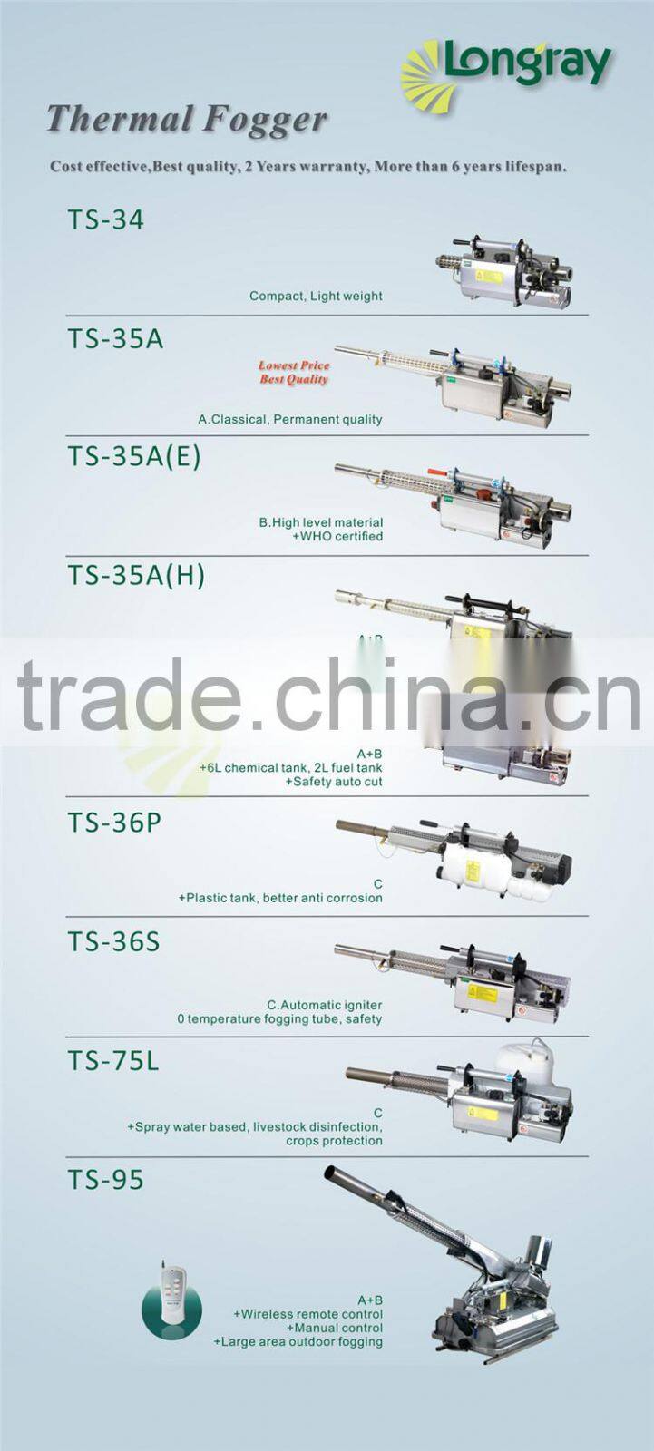 Longray TS-36S thermal fogger and fogging machine
