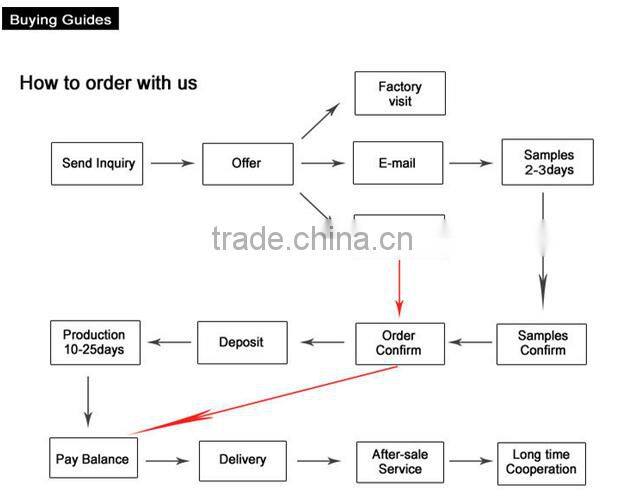 Manufacturer mist small perfume 30ml plastic foam pump bottle