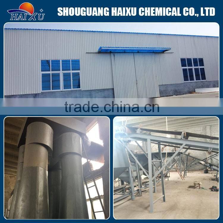 urea price,urea 46 prilled granular