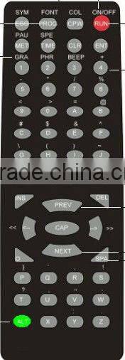 Single line LED moving message display with remote contol and pc software