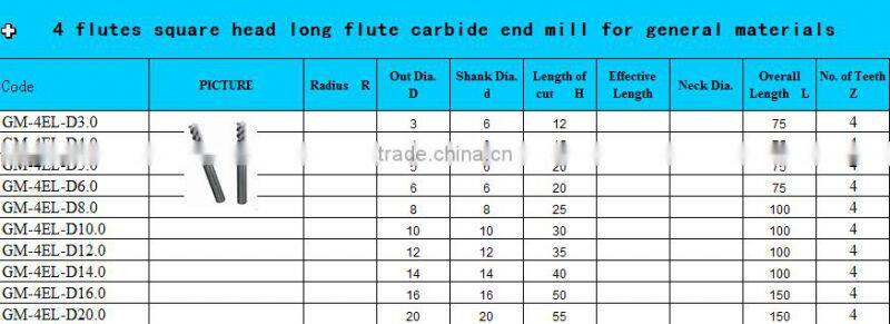2,4, flutes solid carbide end mill cutter , square, ball and nose, round corner end mill cutting tool