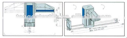 Cotton spinning machinery- Blow room and carding machines