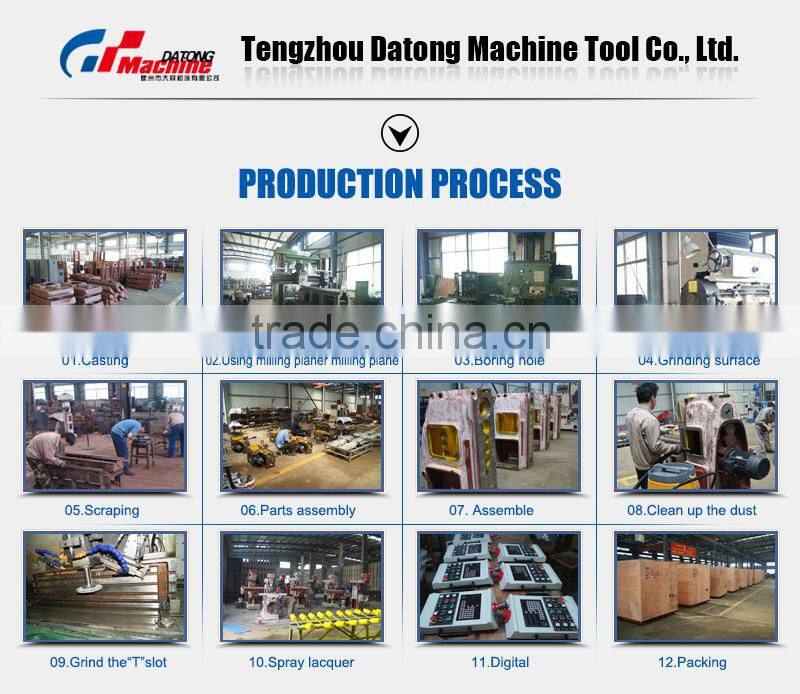 Factory Promotion Sale Price GH4220A Double Column Horizontal Automatic Band Saw Machine