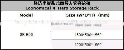 stainless steel catering accessories