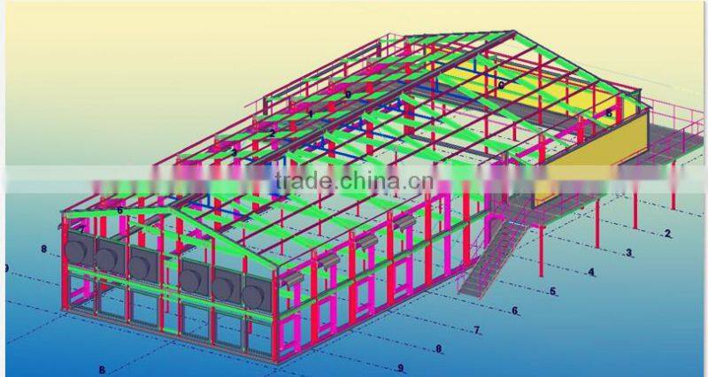 design of aircraft hangar
