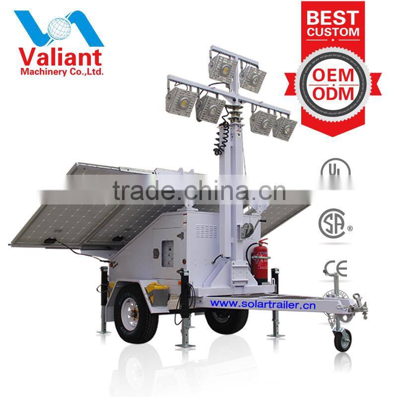 High lumen efficacy hybrid solar lighting cost for night lighting