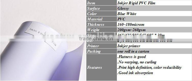Inkjet Rigid PVC Film apply to roll up banner