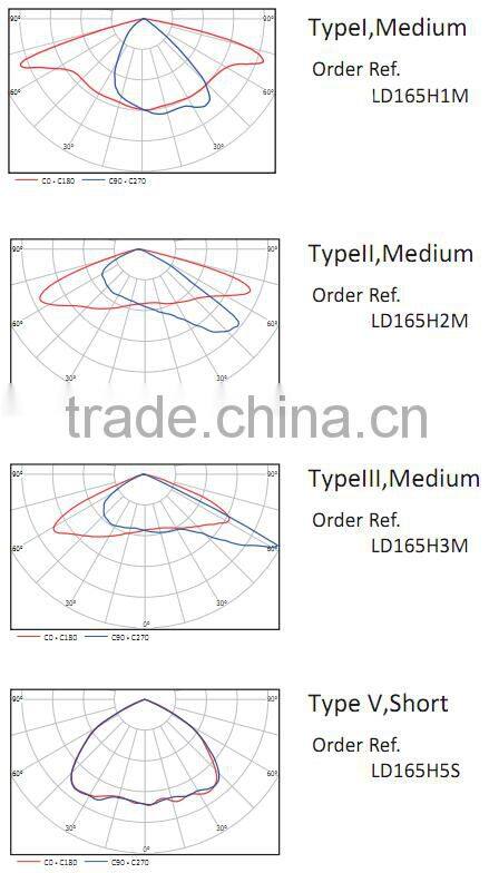Singapore, 165W,Highway LED Street Lamp with Luxeon LED Chips,Meanwell driver, TUV, GS, UL,IK08,IP66 UL approved LED Street Lamp