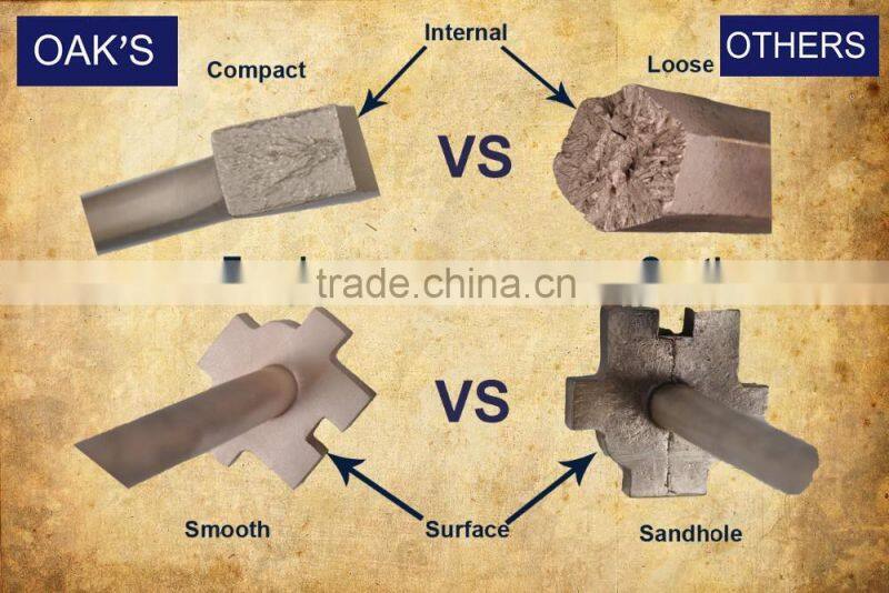 non-sparking beryllium copper double open end wrench