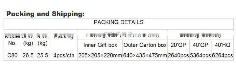 factory price commercial meat grinder 5L 2016 new design