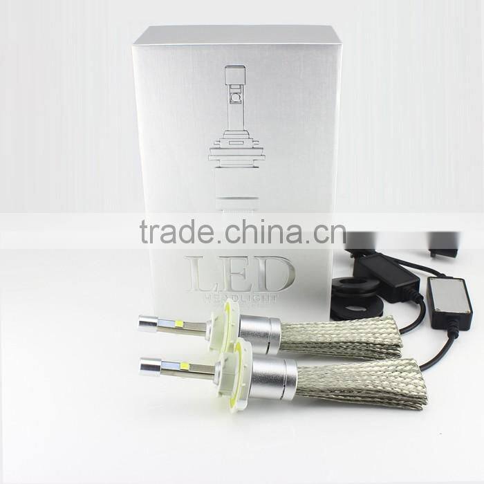 NEW! Auto Lighting System Head lamp LED car headlight R3 h1