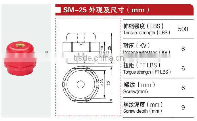 Low voltage SM-25 Busbar Insulator/Standoff insulator