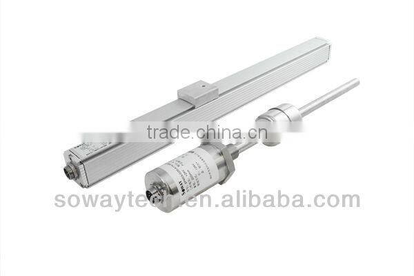 Magnetostrictive linear position sensor for hydraulic