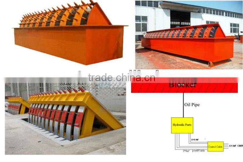 Heavy-duty parking road safety barrier /hydraulic road safety barrier