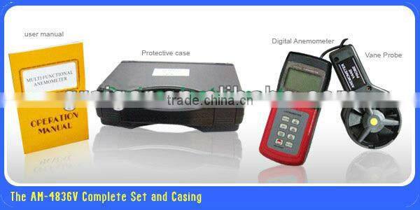 Digital Multifunction Anemometers AM-4836V