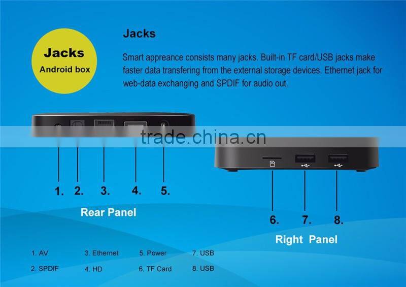 TX5 S905X 2G 8G tv Box with Full HD 1080P Output tv set top box Android6.0