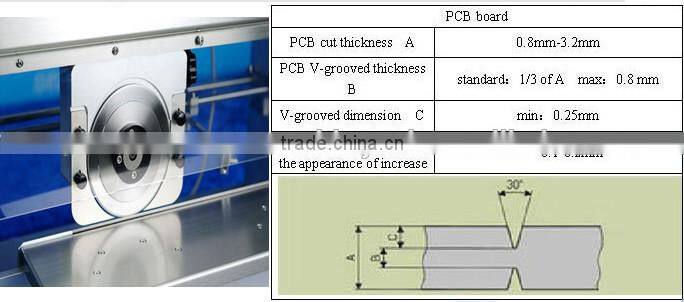 pcb cutting saw blade. pcb cutting tool. pcb depaneling