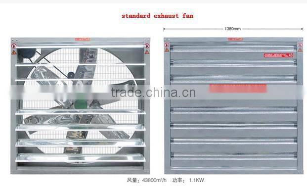Professional ventilation fan/ exhaust fan/industrial fan with CE certificate