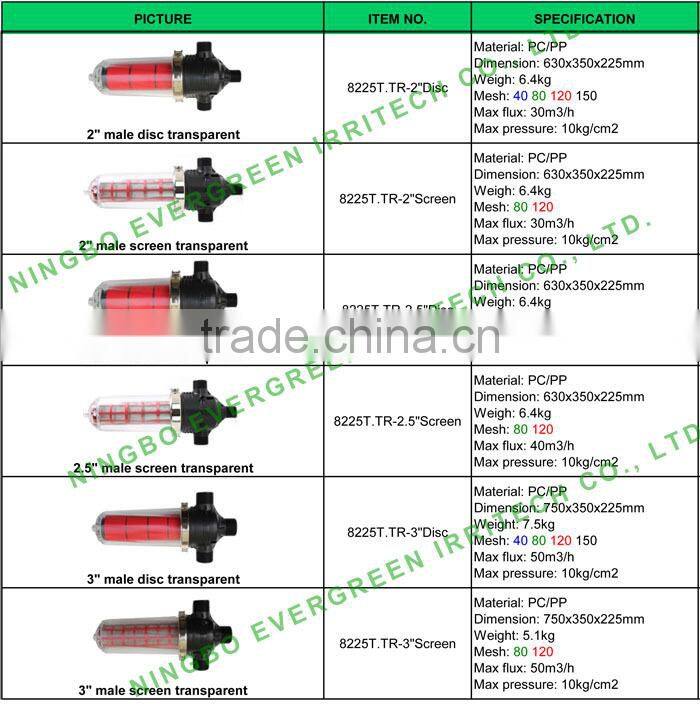 3/4'-4'disc water filters agriculture