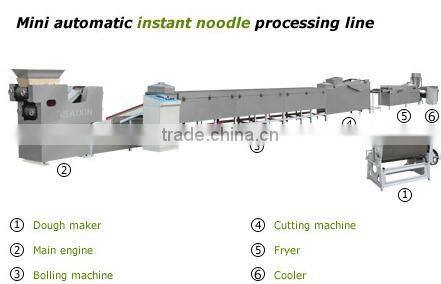 2016 Hot sell ! instant noodle production line with square or round shape noodles