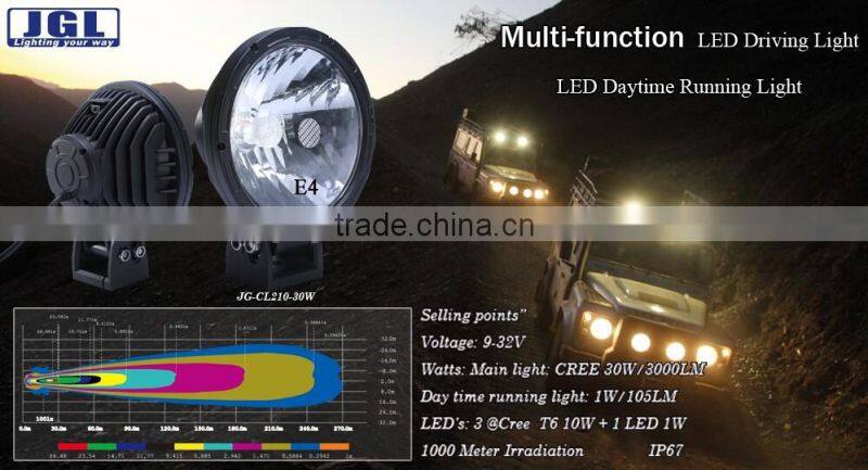 hot sale 2015 high performance 250 super slim led light bar guangzhou led bar 4d