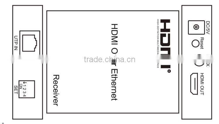 VOXLINK 120m HDMI Matrix Extender over IP(Support multipoint to multipoint IR control 1080P)EU
