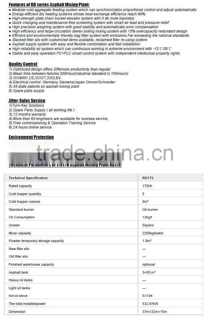 175T/H Asphalt Mixing Plant RD175