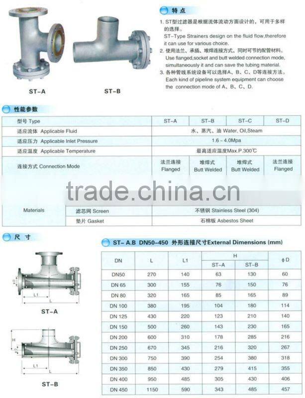 ST Type Strainer
