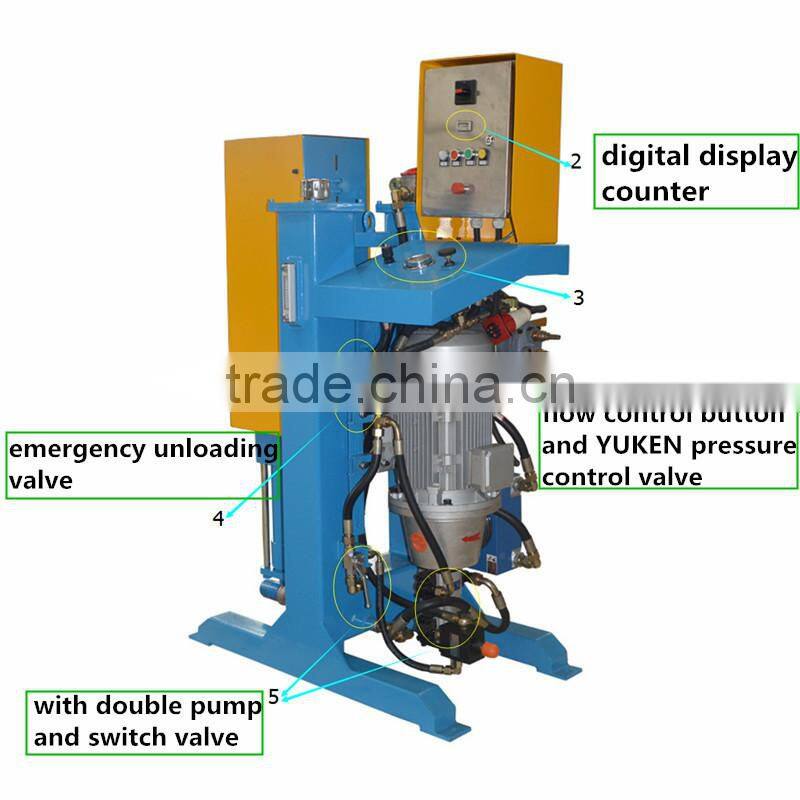 OEM supplier advanced technology piston grouting pump for civil engineering