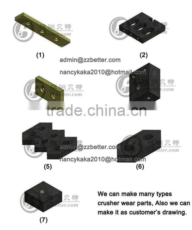 tungsten carbide crusher wear parts
