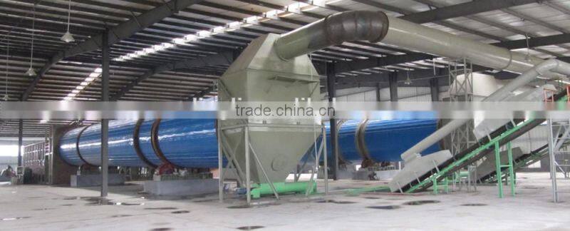 Rotary Drum Dryer Specification Rotary Dryer Parameters