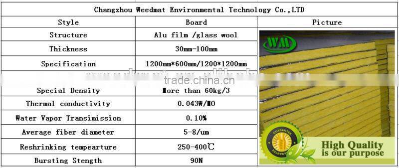 2014 new modern roofing panel materials