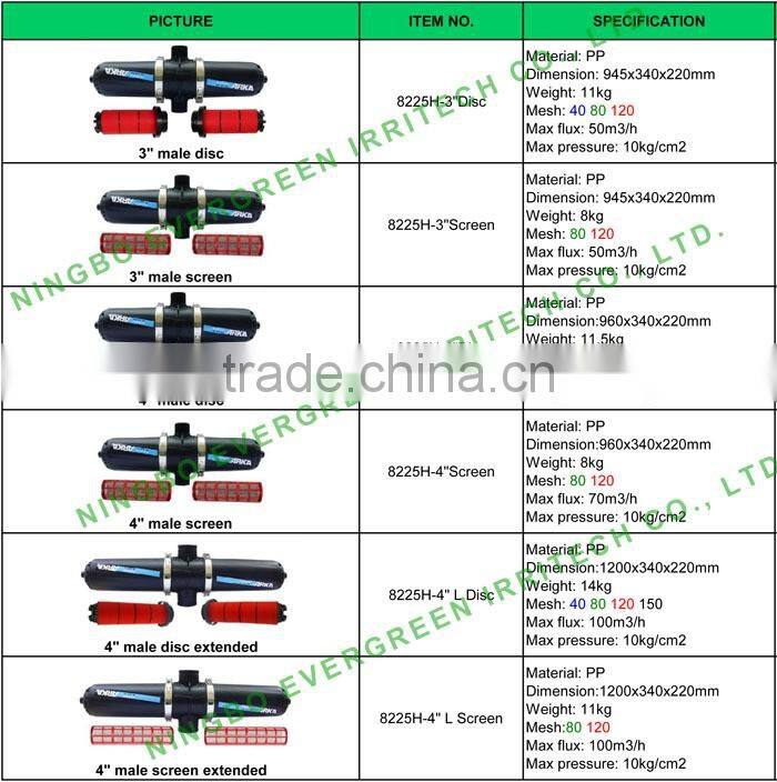 Hot selling 3/4" - 4" water filter system plastic screen and disc filter for drip irrigation
