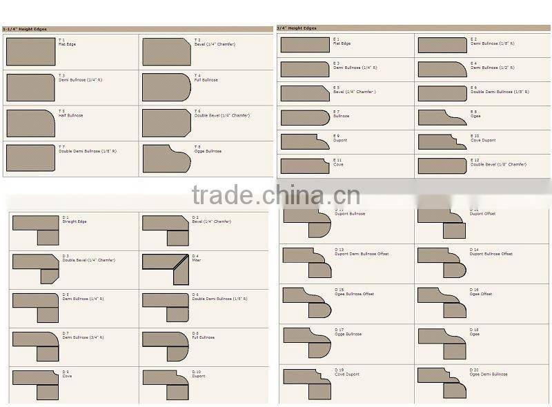 olive green granite countertop