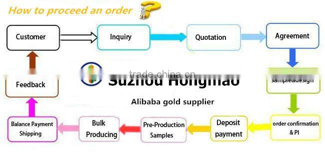 Galvanized steel letterbox in many colors