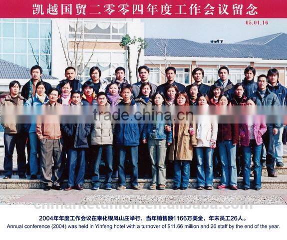 Yiwu Market Purchasing Agent