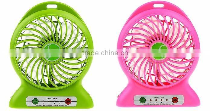 Mini Led Flashing Message Fan, Portable Mini Fan LS Eplus
