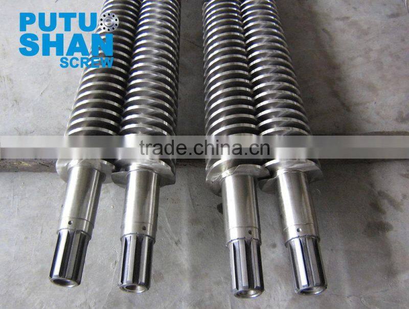 Cincinnati CMT conical twin screw(CMT35,55,58,65,80,92)