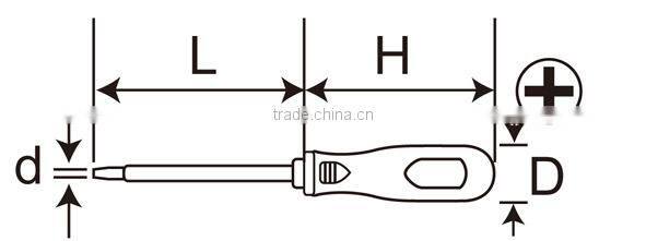 Phillips and Slotted Insulated Screwdriver