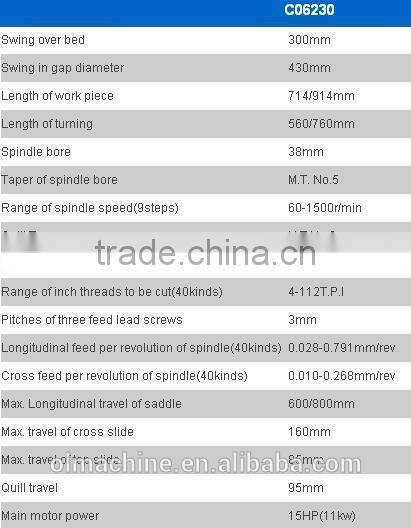 Bench lathe with swing over bed 230, 254, 280, 300, 330, 360