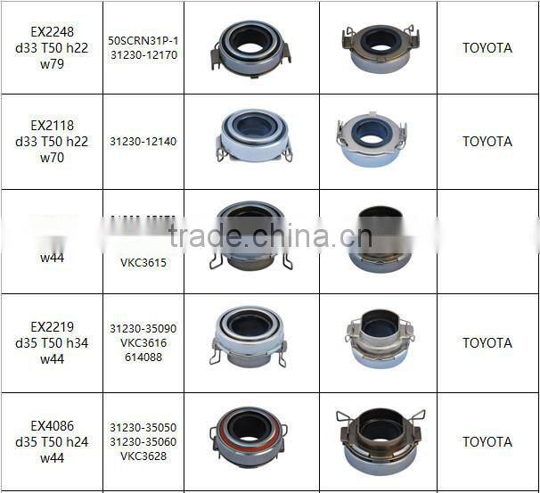 Clutch release bearing for TOYOTA