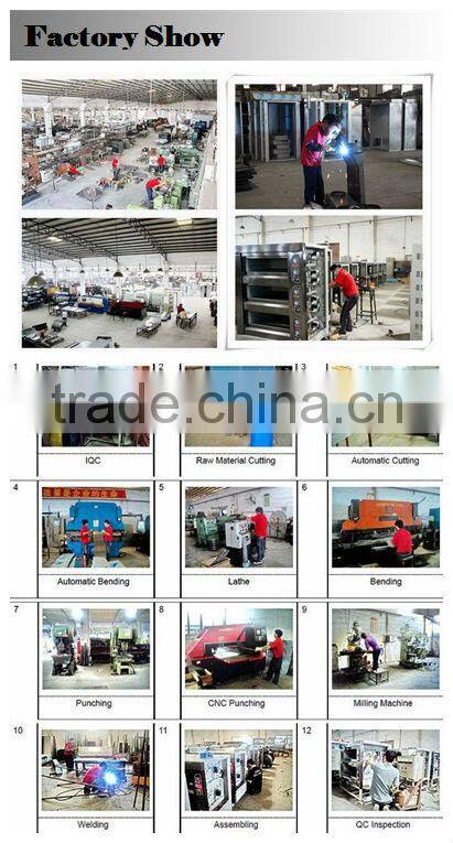 Indian Dough Divider,Donut Ball Cutter,Automat Dough Round Balls Making Machine