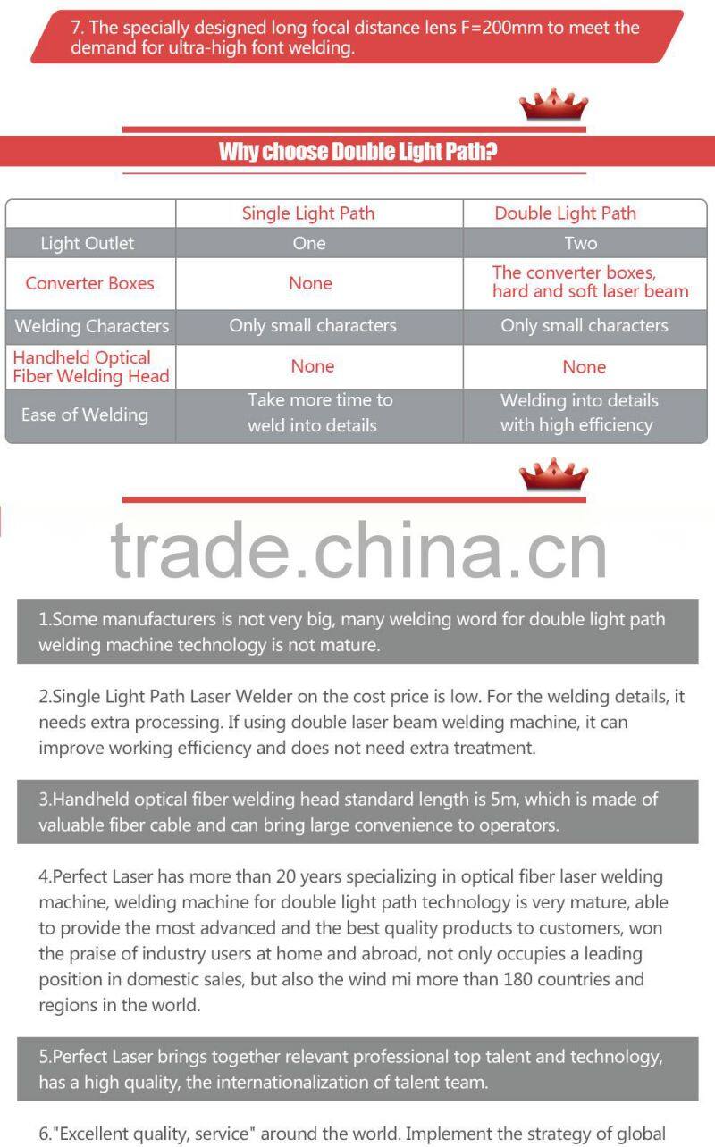 Perfect Laser PE-W450II 450w Fiber Stainless Steel Laser Welding Machine