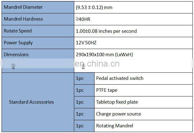 Toy Safety Sharp Edge Test Equipment/Machine/Tester, Sharp Edge Test Device