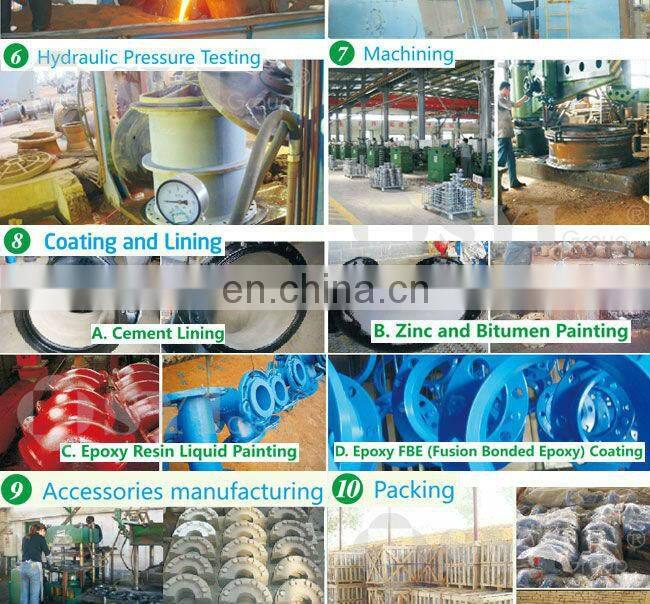 Ductile iron pipes and fittings