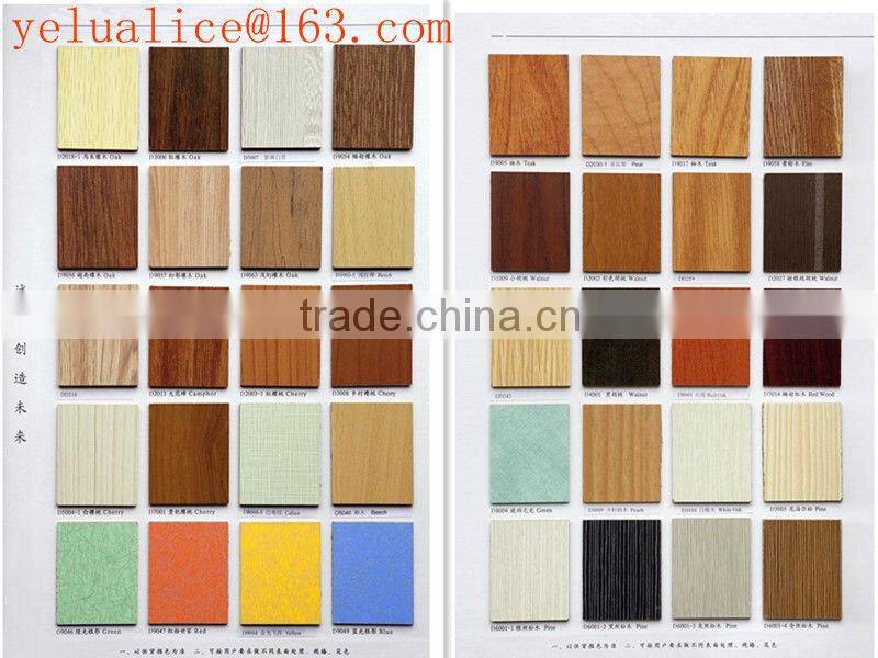Melamine Patricle board Price
