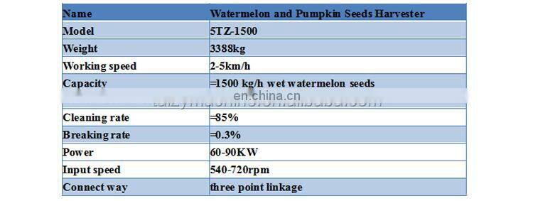 PATENT Hot Sale pumpkin seeds remove machine pumpkin peeling harvesting machine
